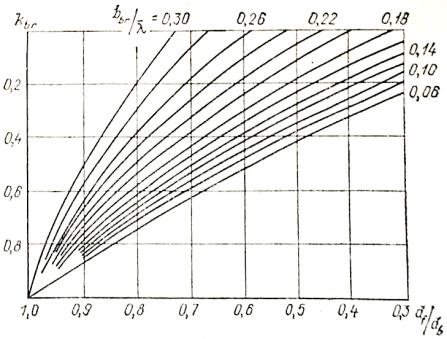 : G:\Study\\2.jpg