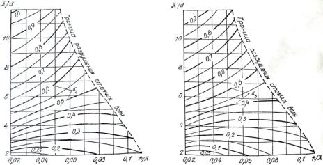 : G:\Study\\4.jpg